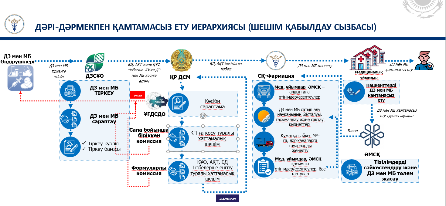 Шынайы өмірдегі секс туралы фильм Порно жұлдыз Клаудия Феррари